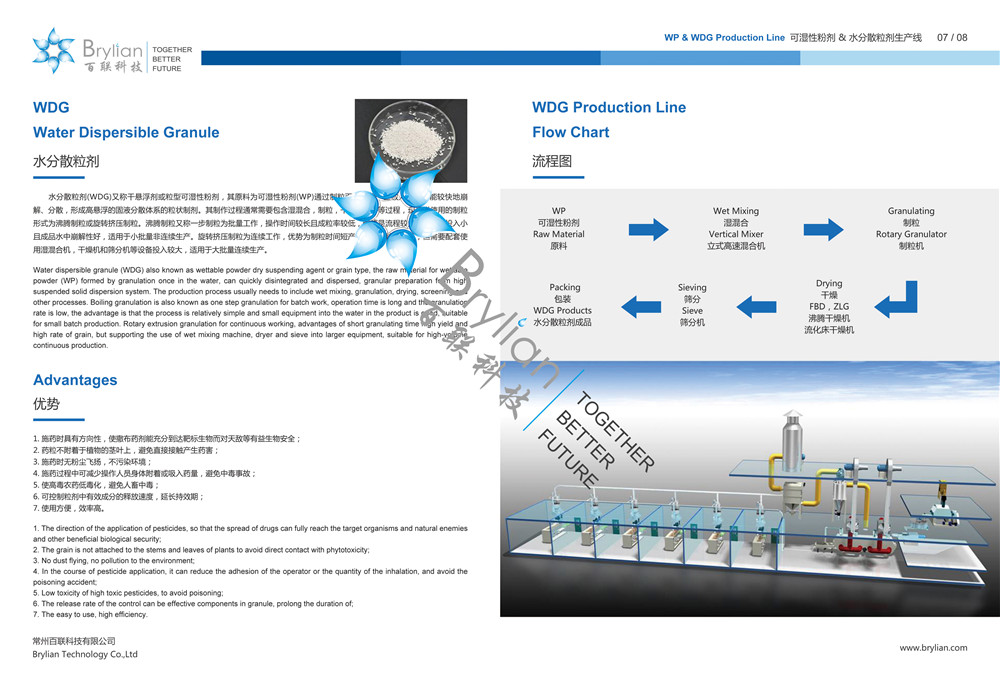 WDG水分散粒劑優勢及加工工藝流程圖